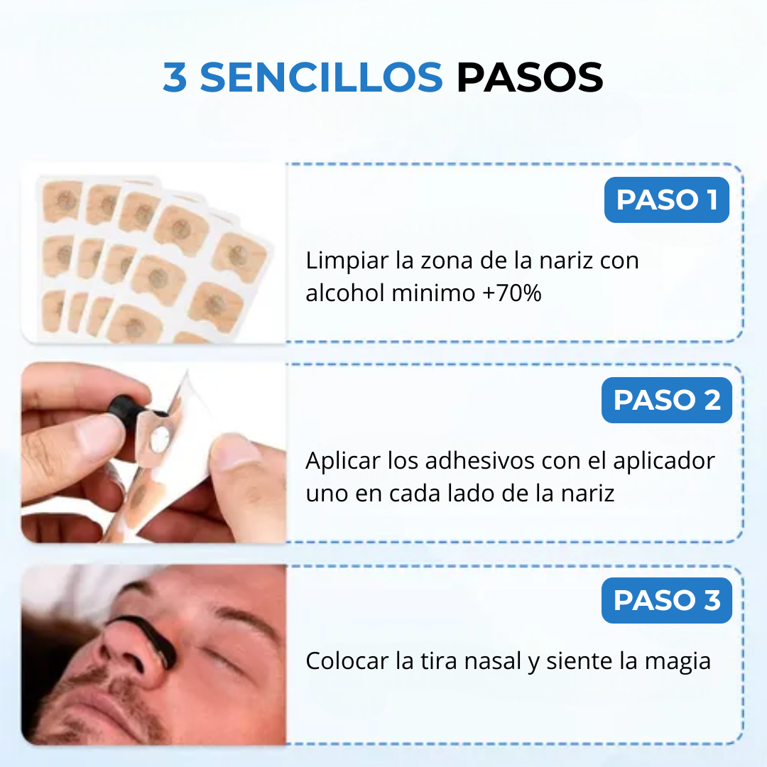 Tiras Nasales Premium