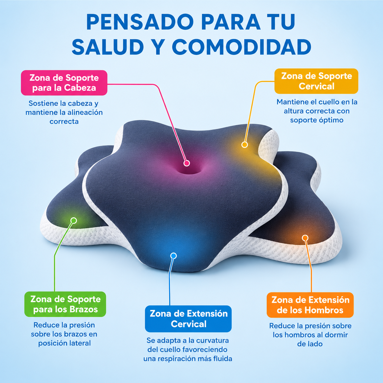 Almohada Cervical Japonesa