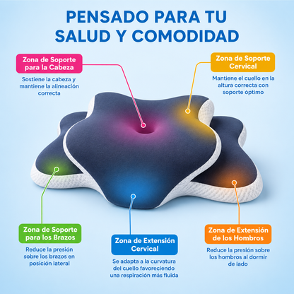Almohada Cervical Japonesa