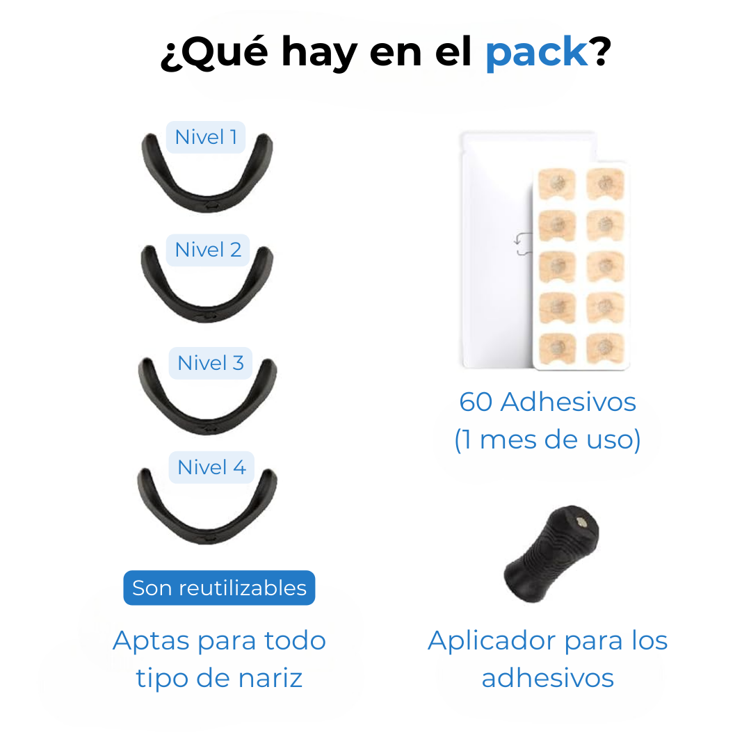 Tiras Nasales Premium