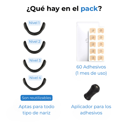Tiras Nasales Premium